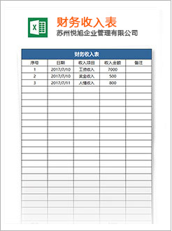惠安代理记账
